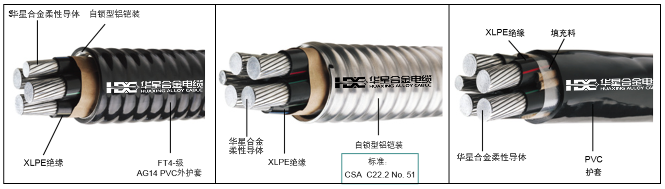 鋁合金電纜的材料構成